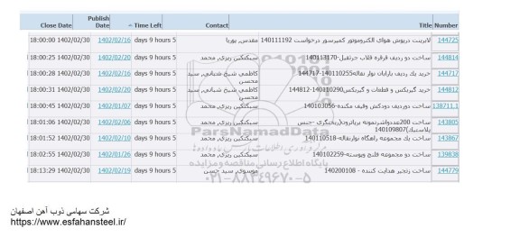 استعلام لابرینت درپوش هوای الکتروموتور کمپرسور درخواست 140111192 و ...