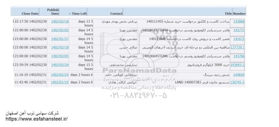 استعلام ساخت کاست و کلکتور درخواست خرید و ...