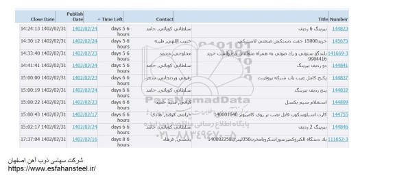 استعلام بیرینگ 6 ردیف و ...