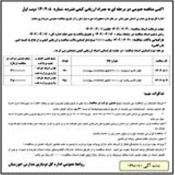مناقصه خرید کولر گازی اسپلیت 36000 و...