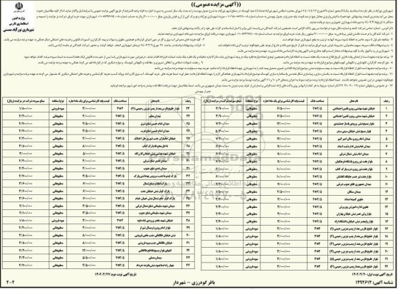 مزایده تعداد 44 عدد کیوسک در سطح شهر نوبت دوم