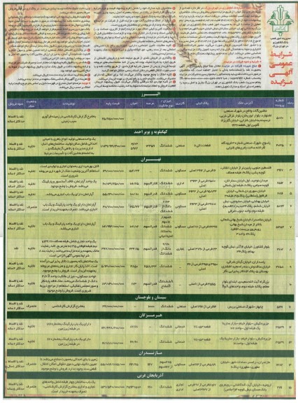 مزایده فروش تعدادی از املاک مازاد کاربری صنعتی، مسکونی، اداری، تجاری، خدماتی، تجاری- اداری 