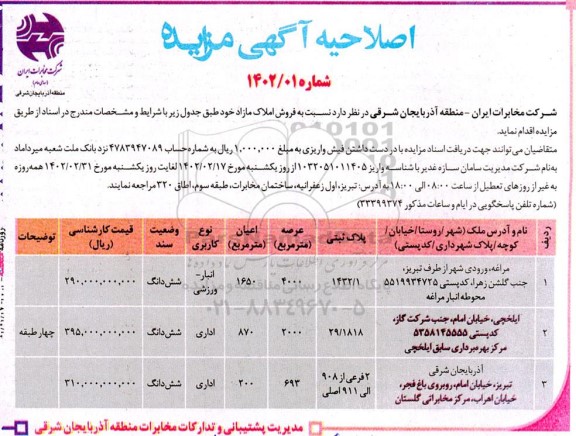 اصلاحیه مزایده فروش املاک مازاد  