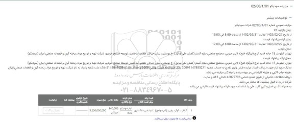 مزایده گرافیت گوگرد پایین (کم سولفور)