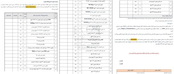استعلام B.W تبدیل کربن استیل جوشی (1/1- 3*2 اینچ)...