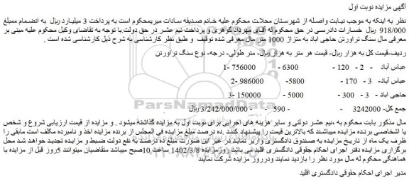 مزایده فروش سنگ تراورتن حاجی اباد به متزاژ 1000 متر