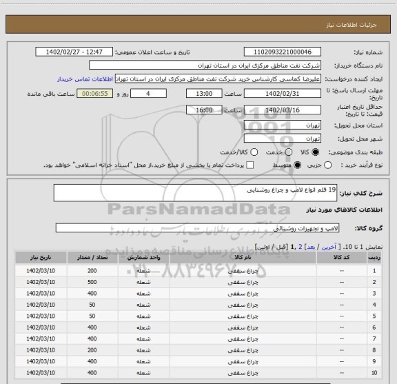 استعلام 19 قلم انواع لامپ و چراغ روشنایی