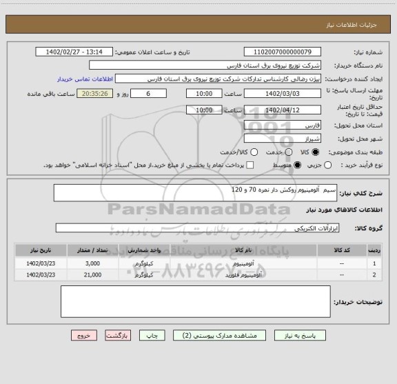 استعلام سیم  آلومینیوم روکش دار نمره 70 و 120