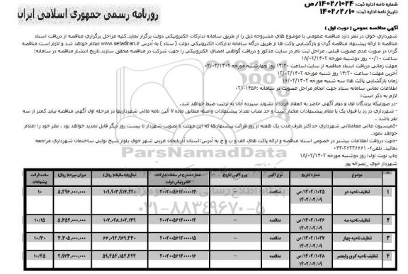 مناقصه تنظیف ناحیه دو....