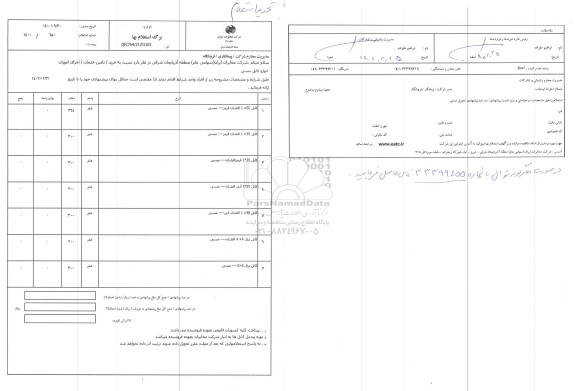 استعلام انواع کابل مسی