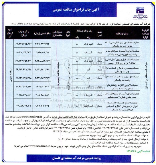 فراخوان مناقصه عملیات اجرایی احداث پل روی کانال بتنی شبکه ....