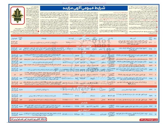 مزایده فروش املاک مازاد