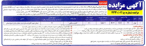 مزایده فروش ملک مازاد ـ نوبت دوم