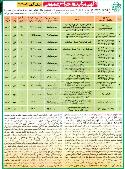 مزایده واگذاری بهره برداری تعدادی از اماکن انتفاعی