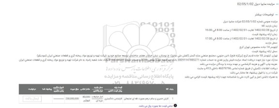مزایده کارتن خمیری و سالم درهم 