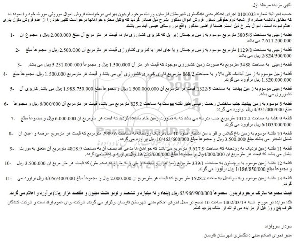 مزایده فروش 11 قطعه زمین 