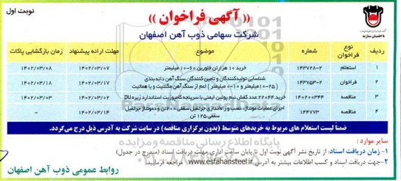 فراخوان  خرید 10 هزار تن فلورین 10- 60 میلمیتر ....