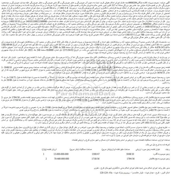 مزایده فروش اراضی 