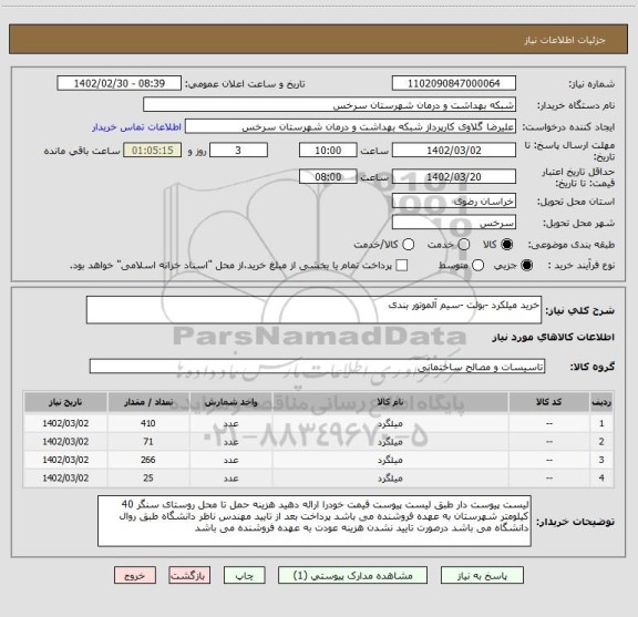 استعلام خرید میلکرد -بولت -سیم آلموتور بندی