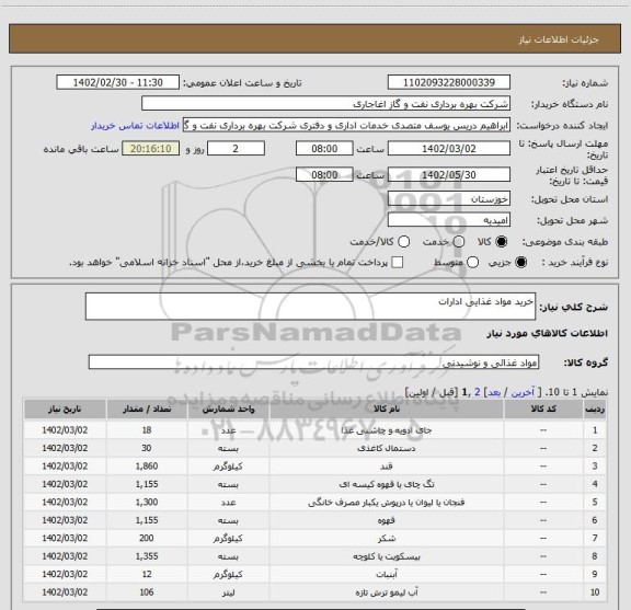 استعلام خرید مواد غذایی ادارات