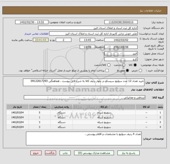 استعلام خرید تعداد 12 عدد سوئیچ سیسکو در چهار ردیف کالا به شرح فایل پیوست . هماهنگی 09122617293