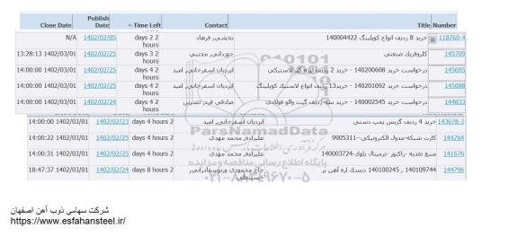 استعلام کلروفریک صنعتی....