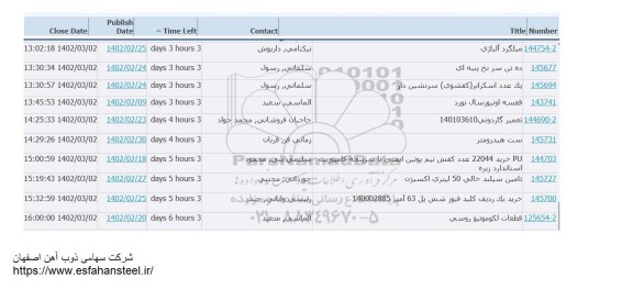 استعلام میلگرد آلیاژی و...