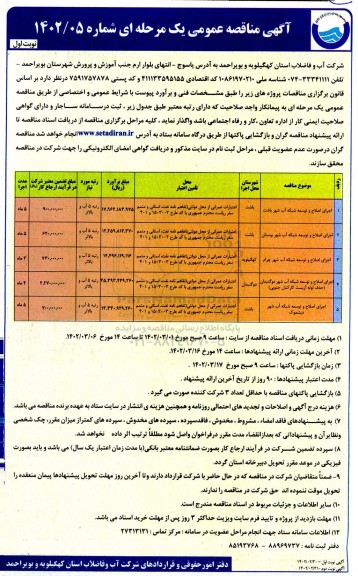 مناقصه اجرای اصلاح و توسعه شبکه آب