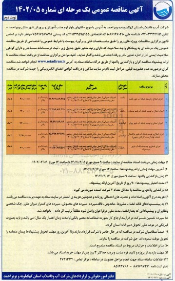مناقصه اجرای اصلاح و توسعه شبکه آب نوبت دوم