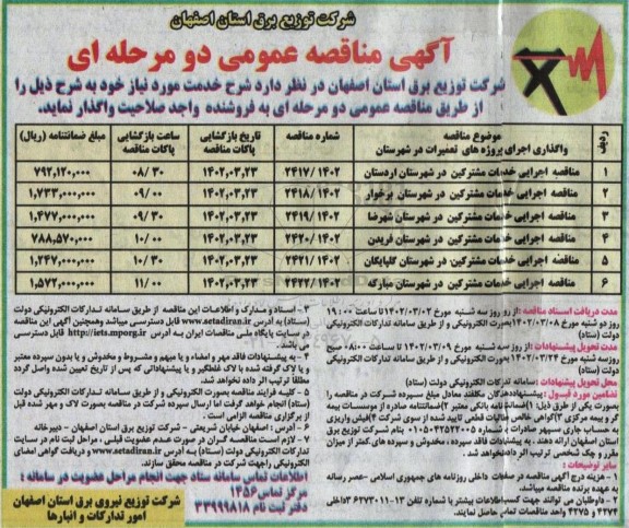مناقصه واگذاری اجرای پروژه های تعمیرات در شهرستان...