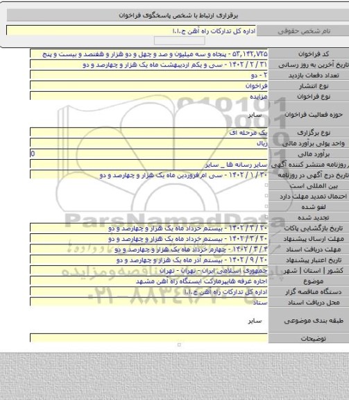 مزایده, اجاره غرفه هایپرمارکت ایستگاه راه آهن مشهد