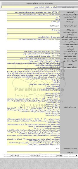مناقصه, سامانه حفر دو حلقه چاه عمیق در روستاهای شهرستان مهاباد (روستاهای گاومیشان، مجتمع قلعه جوق) به شماره