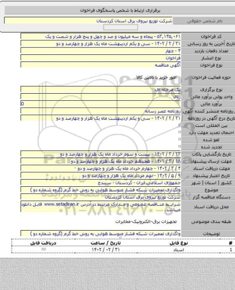 مناقصه, واگذاری تعمیرات شبکه فشار متوسط هوایی به روش خط گرم (گروه شماره دو )