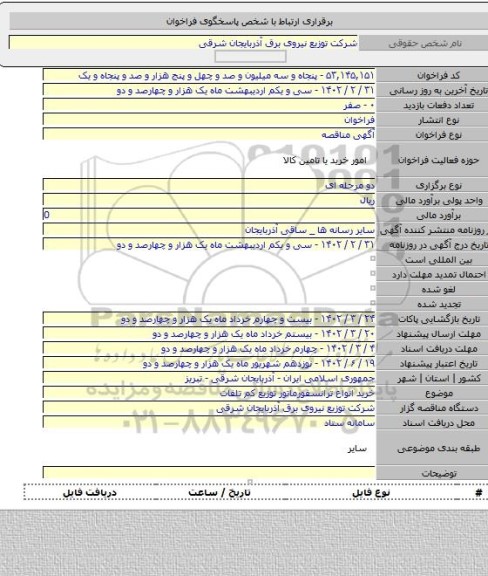 مناقصه, خرید انواع ترانسفورماتور توزیع کم تلفات