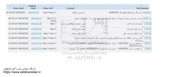 استعلام خرید 8 ردیف انواع کوپلینگ 140004422 و ...