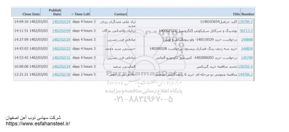 استعلام کلید جرثقیل 1140103654 ...