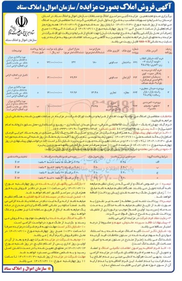 مزایده فروش املاک 