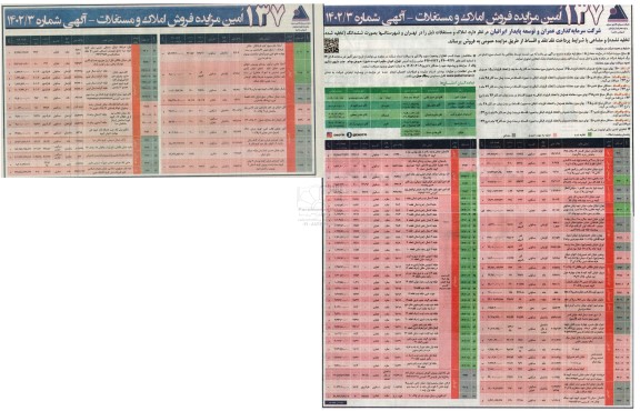 137امین مزایده فروش املاک و مستغلات