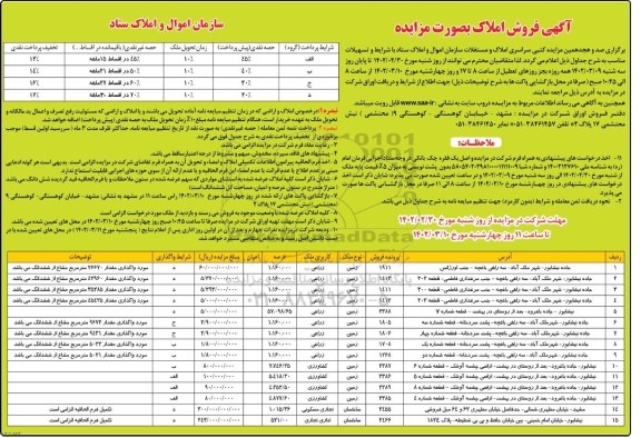 مزایده صد و هجدهمین مزایده کتبی سراسری فروش املاک