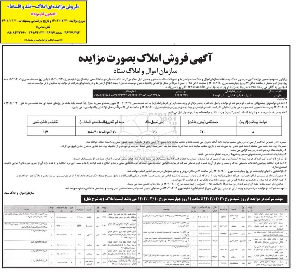 مزایده صدوهجدهمین مزایده کتبی سراسری املاک و مستغلات 