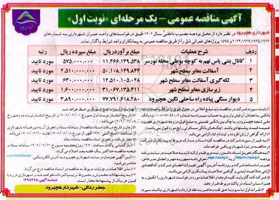 مناقصه کانال بتنی یاس نهم... 