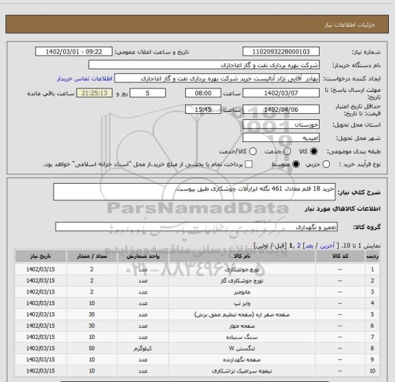استعلام خرید 18 قلم معادل 461 نگله ابزارآلات چوشکاری طبق پیوست.