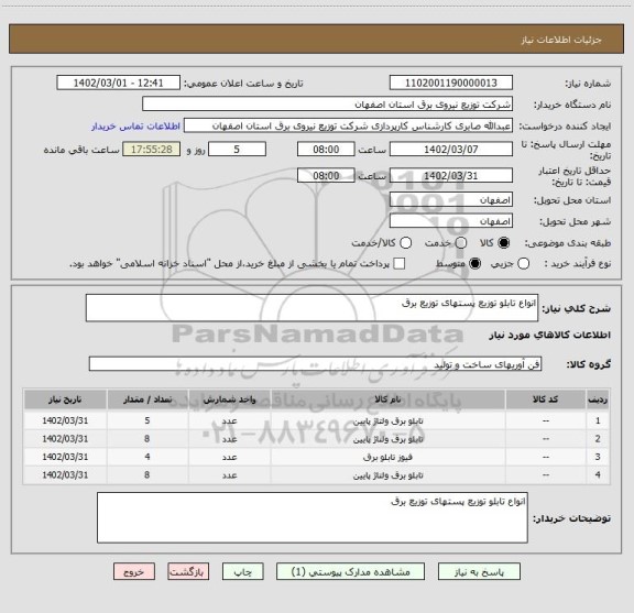 استعلام انواع تابلو توزیع پستهای توزیع برق