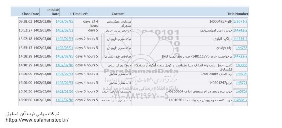 استعلام والو  ...
