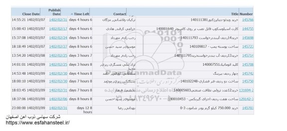 استعلام خرید ویدئو - دیتاپرژکتور ....