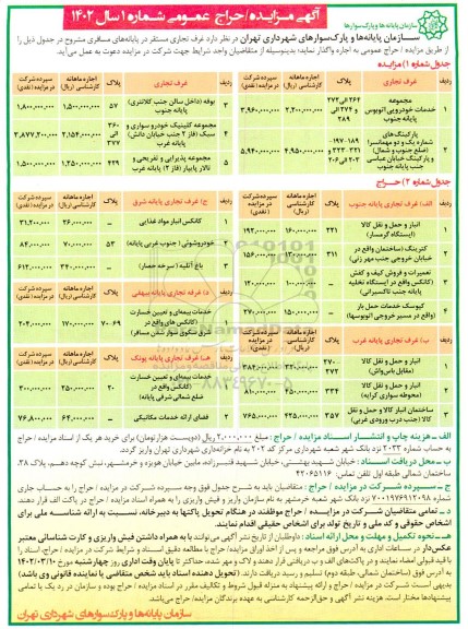 مزایده غرف تجاری مستقر در پایانه های مسافری