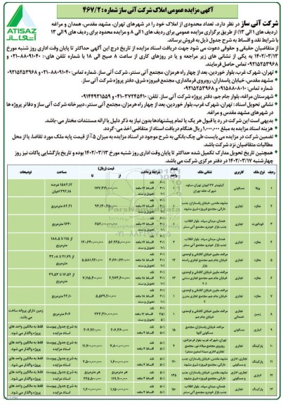 مزایده عمومی فروش تعداد محدودی از املاک