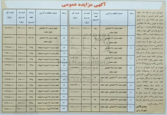 مزایده فروش 23 قطعه ملک