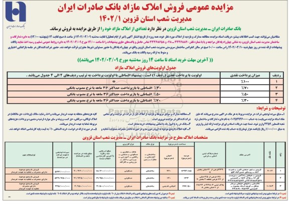 فروش املاک مازاد به پلاک ثبتی 239 فرعی از 2 اصلی و 191 فرعی از 25 اصلی و 23804 از 6863 از 1 اصلی 