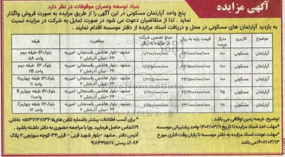 مزایده فروش پنج واحد آپارتمان مسکونی
